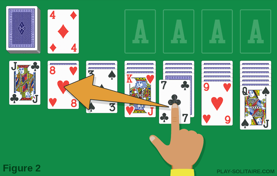 Revealing how to play Solitaire like a pro