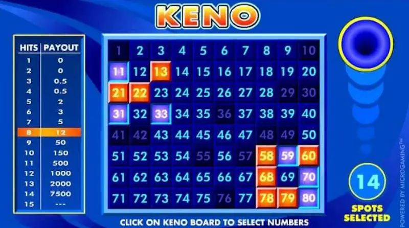 How to play Keno SLOTVIP