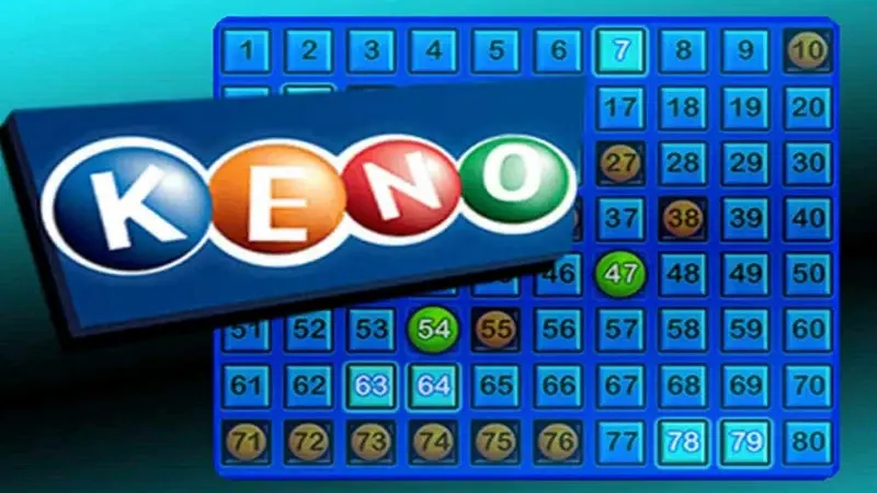 Effective Keno Playing Experience from Experts